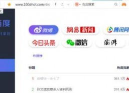 五一吃瓜网页版官网,揭秘热门事件幕后真相！