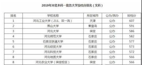 娱乐吃瓜最新剧组排名,揭秘热门剧组背后的秘密与竞争