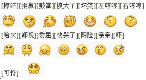 微信吃瓜表情含义图解大全,解锁社交圈中的趣味解读