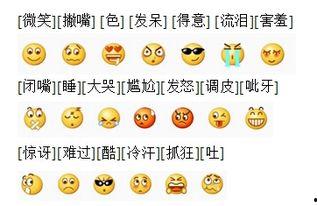 微信吃瓜表情含义图解大全,解锁社交圈中的趣味解读